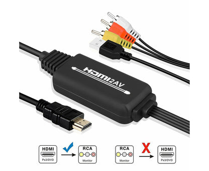 AV Adapter Plug and Play High Speed ABS HDMI-compatible to 3 RCA Converter for Computer Black V1263-JX-1059