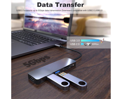 Docking Station High-speed Transmission Data Transfer Plug Play Type-C to HDMI-compatible USB Adapter Hub V1263-JX-1068