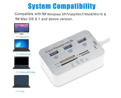 Multi-in-1 3 Ports USB 3.0 High Speed Hub Adapter with MS SD M2 TF Card Reader V1263-JX-1083