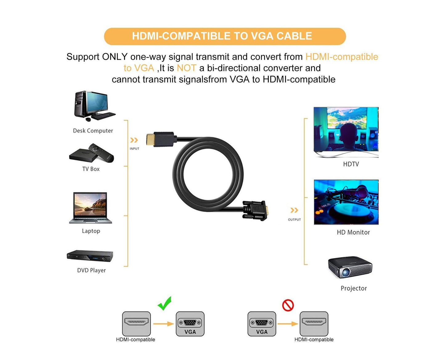 Portable HDMI-compatible to VGA High Clarity Converter Cable Cord for Computer Projector V1263-JX-1092