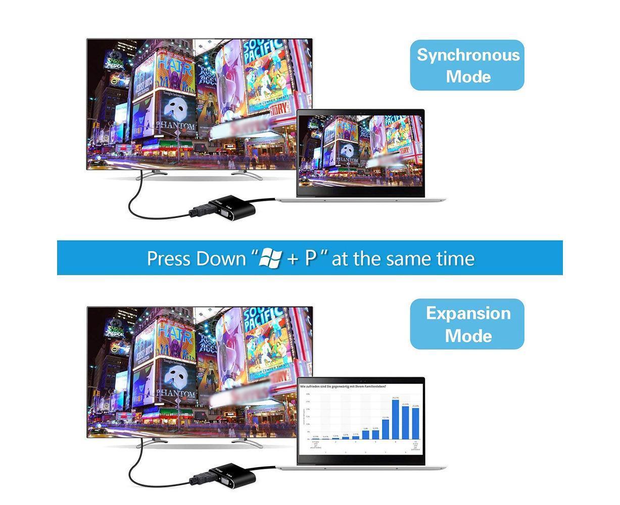 Super Speed USB 3.0 Type C DP to HDMI-compatible VGA Converter Adapter for Windows 10//8/7 V1263-JX-1095