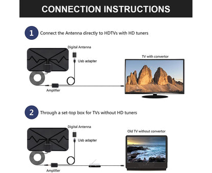 TV Antenna Mini 300 Miles Range 4K High Performing Digital Antenna for Home Black V1263-JX-1096
