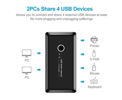 USB 3.0 Switch Selector 2 Computer Sharing 4 Devices for Keyboard Mouse Printer Black V1263-JX-1101