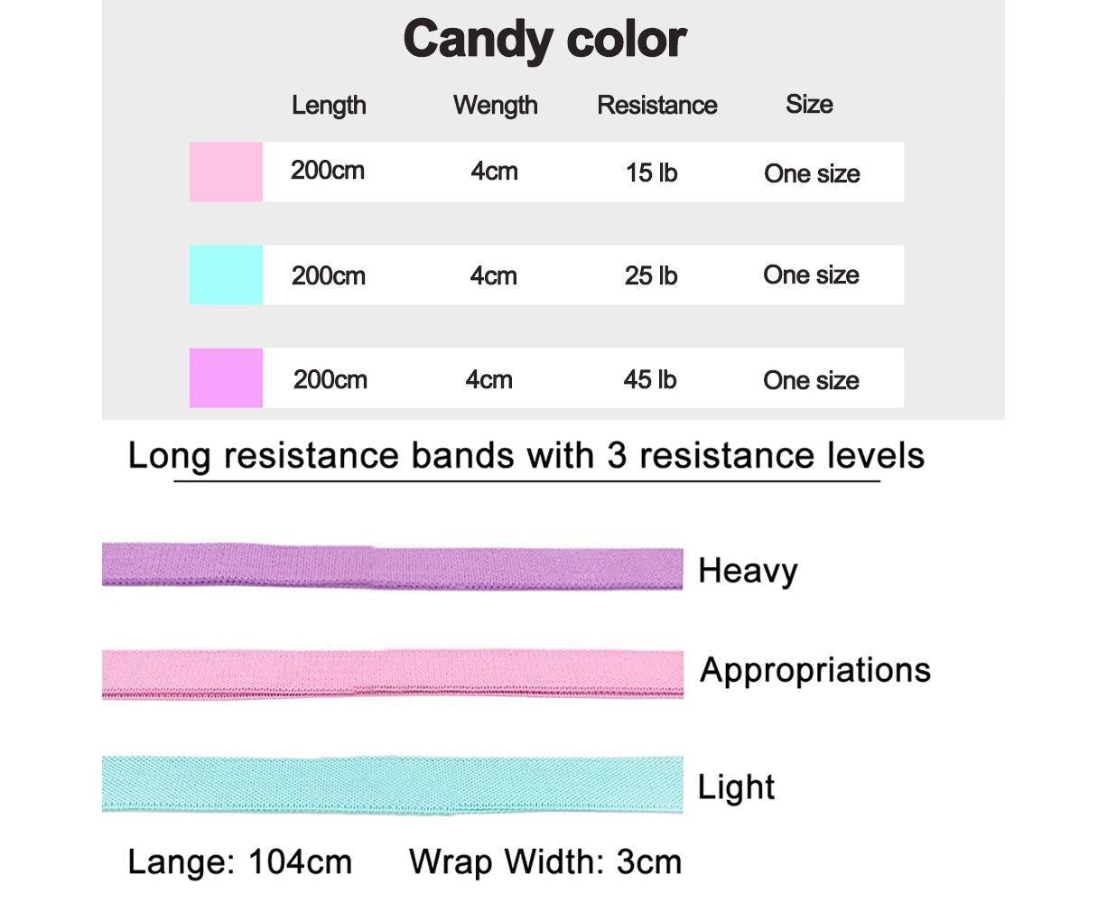 Resistance Bands Set, Pull Up Assistance Bands, Exercise Fitness Bands - Candy V1263-JX-1227
