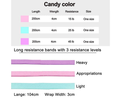 Resistance Bands Set, Pull Up Assistance Bands, Exercise Fitness Bands - Candy V1263-JX-1227