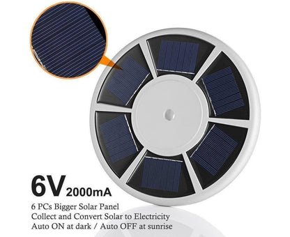 Flagpole Lights,Solar Flagpole Light-White Shell,Flagpole Lights,Solar Flag Pole Light Bright 26 Led Solar V1263-JX-1693