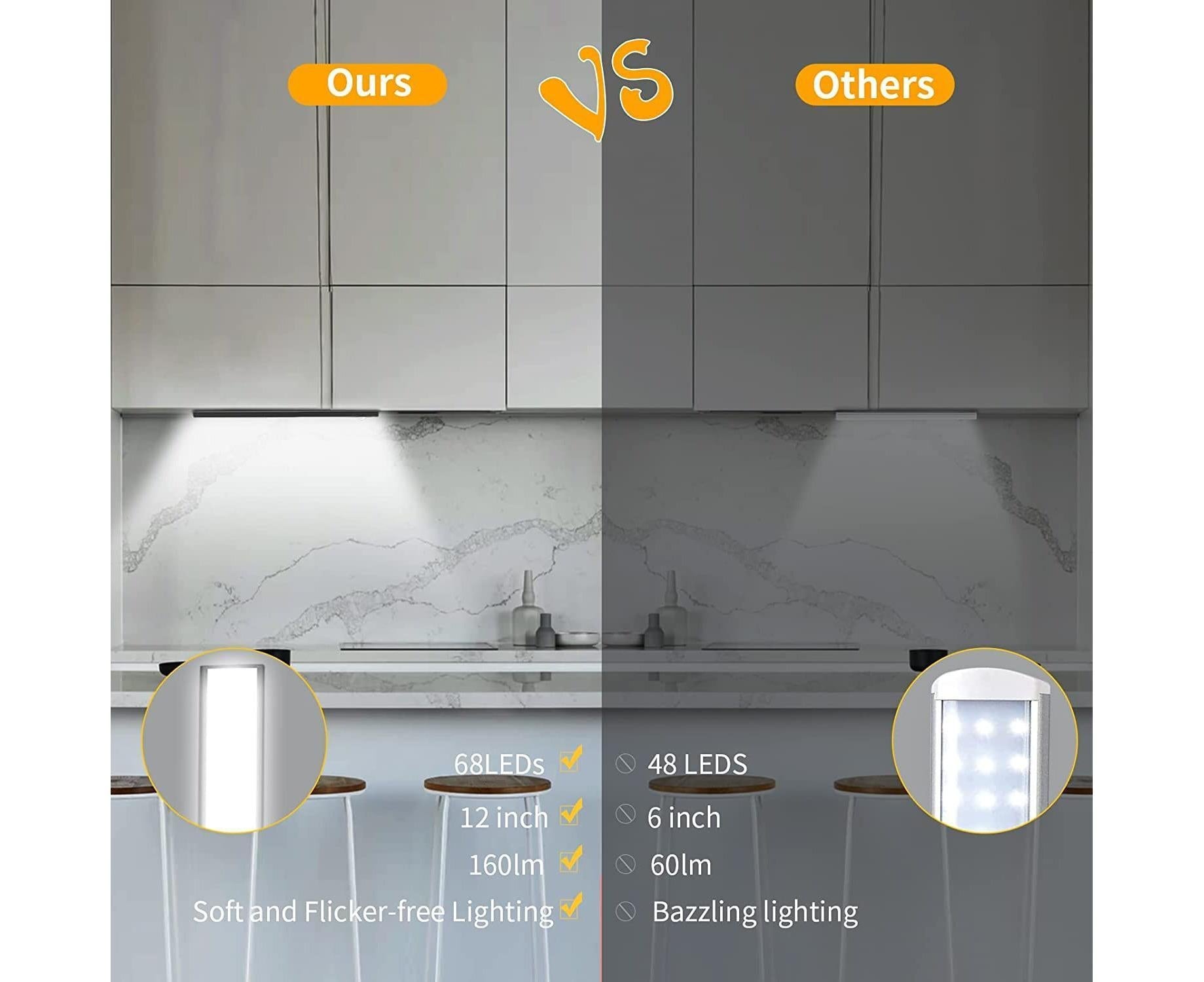 LED Closet Light with Motion Sensor, 12 Inch Dimmable Rechargeable LED Under Kitchen Cabinet Light V1263-JX-1707