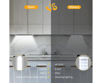 LED Closet Light with Motion Sensor, 12 Inch Dimmable Rechargeable LED Under Kitchen Cabinet Light V1263-JX-1707