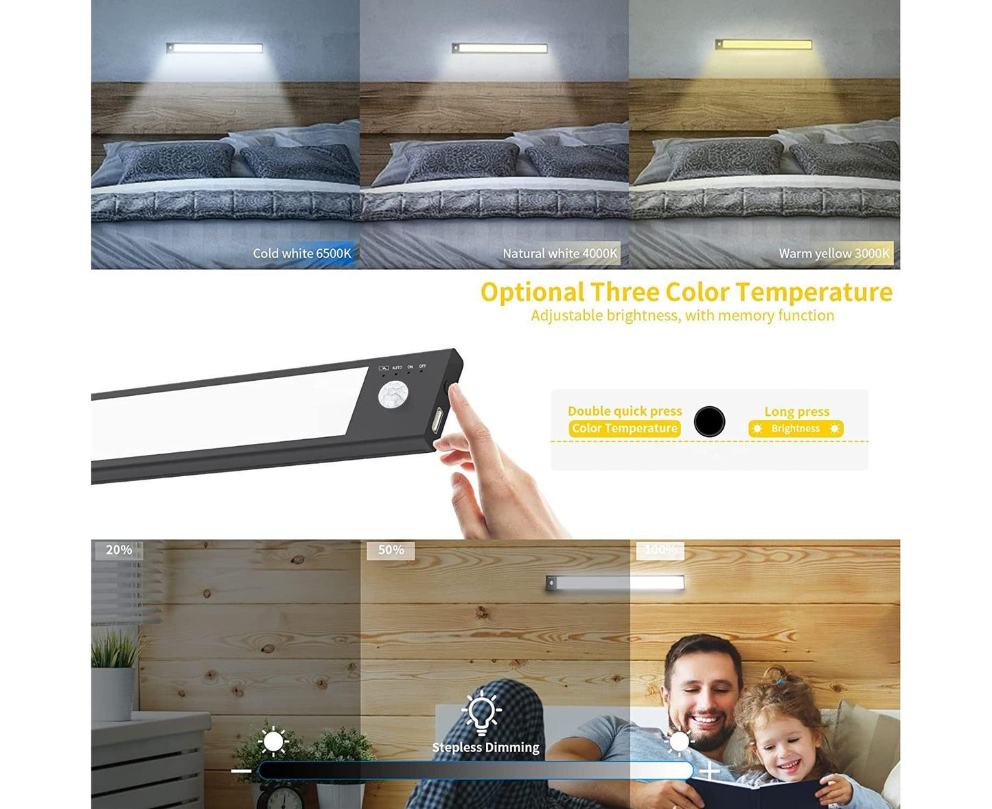 LED Closet Light with Motion Sensor, 12 Inch Dimmable Rechargeable LED Under Kitchen Cabinet Light V1263-JX-1707