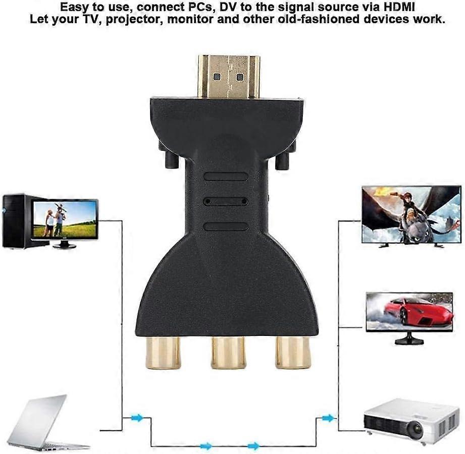 HDMI to RGB audio video converter to RCA component converter 1080P audio and video sync adapter V1263-JX-1774