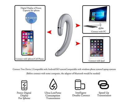 Ear Hook Wireless Headphones - Non Ear Plug - Noise Cancelling Single Ear Headset with Mic V1263-JX-19