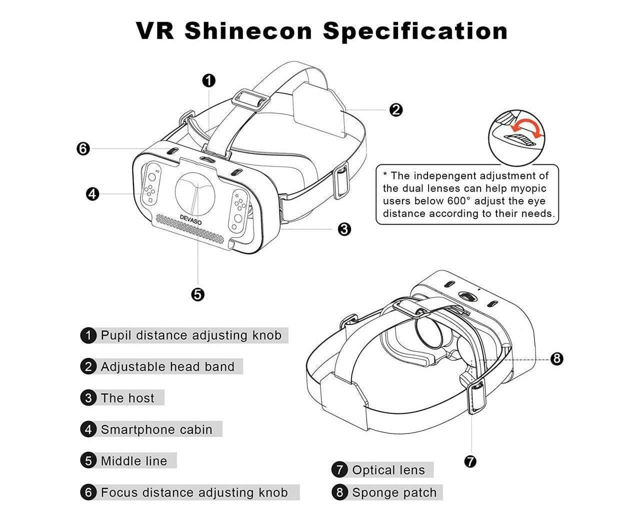 VR Headset for Nintendo Switch / Switch OLED /Nintendo Switch 3D VR (Virtual Reality) Glasses, Switch VR Labo V1263-JX-219
