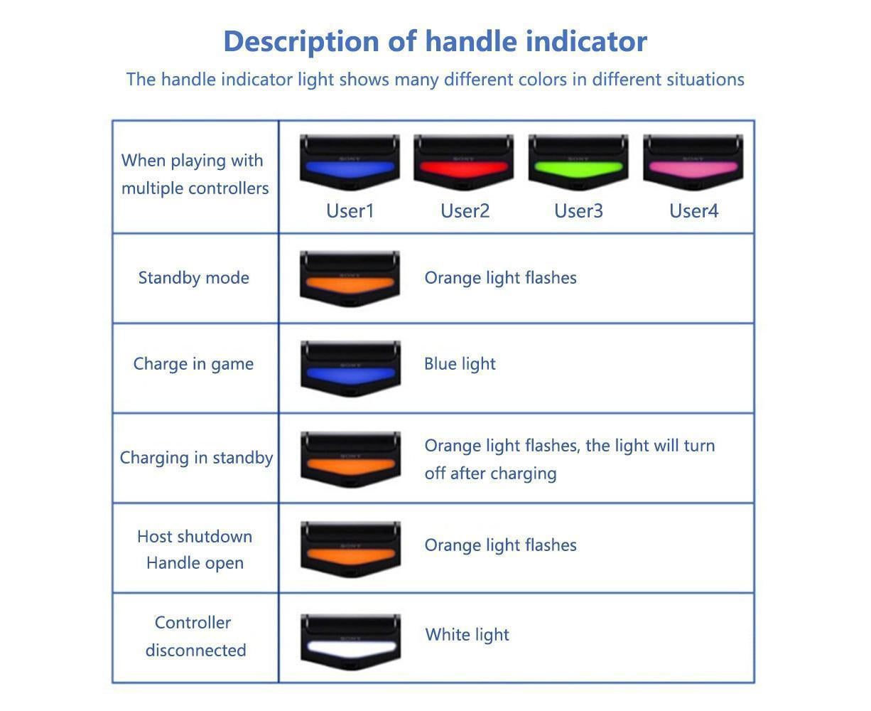 Wireless Game Controller Ps4 Controller Bluetooth Dual Head Head Handle Joystick Game Pad For The Game V1263-JX-2392