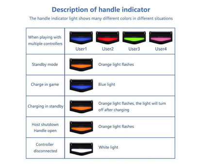 Wireless Game Controller Ps4 Controller Bluetooth Dual Head Head Handle Joystick Game Pad For The Game V1263-JX-2396