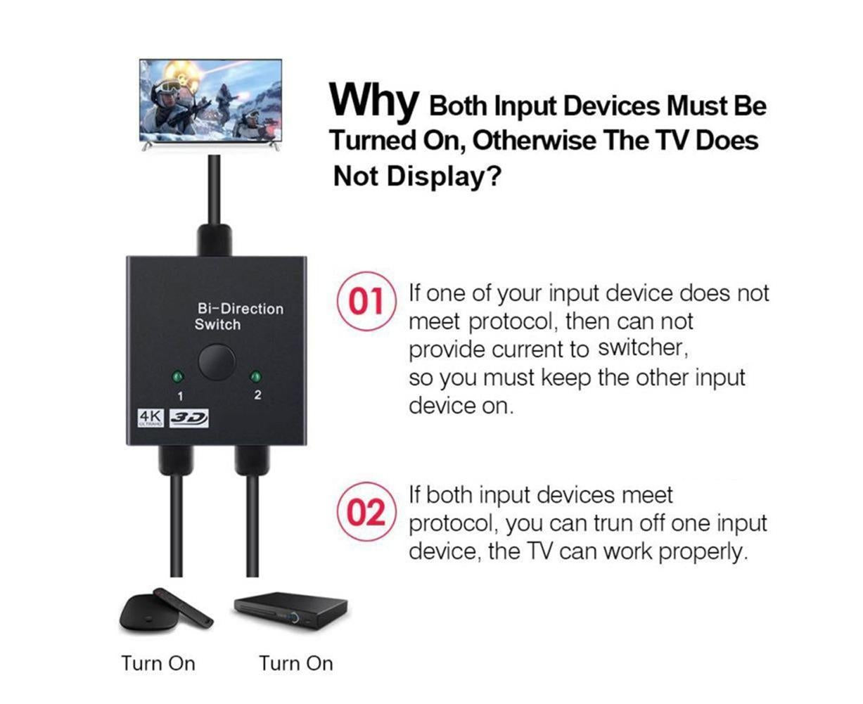 4K HDMI-compatible Dual Multiport Adapter with 2 LED Display Indicators Devices Switcher - Black V1263-JX-241