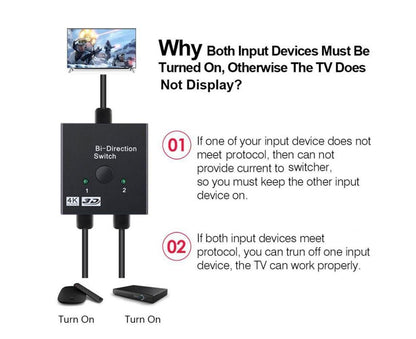 4K HDMI-compatible Dual Multiport Adapter with 2 LED Display Indicators Devices Switcher - Black V1263-JX-241