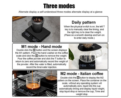 Mini Coffee Scale with Timer, 2kg/0.1g Accurate 3 Modes Type-C Rechargeable Portable Digital Scale for V1263-JX-2433
