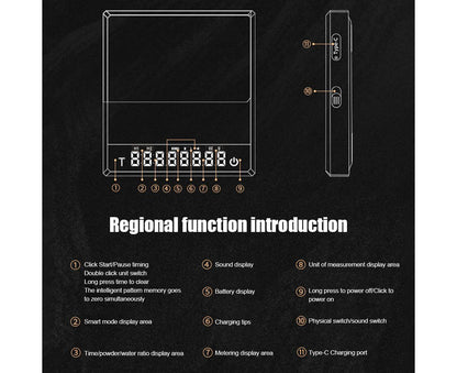 Mini Coffee Scale with Timer, 2kg/0.1g Accurate 3 Modes Type-C Rechargeable Portable Digital Scale for V1263-JX-2433