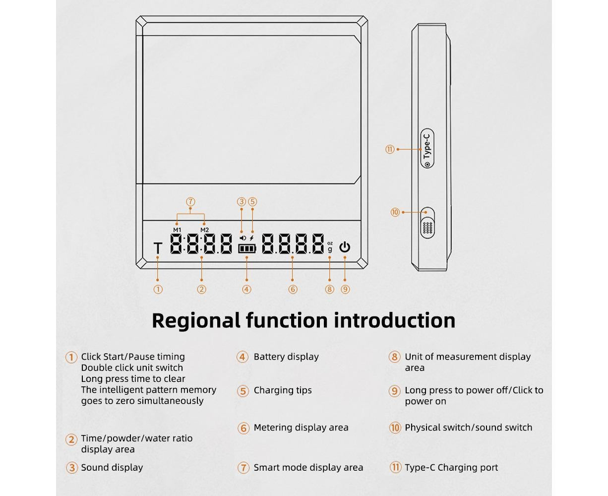 Mini Coffee Scale with Timer, 2kg/0.1g Accurate 3 Modes Type-C Rechargeable Portable Digital Scale for V1263-JX-2444