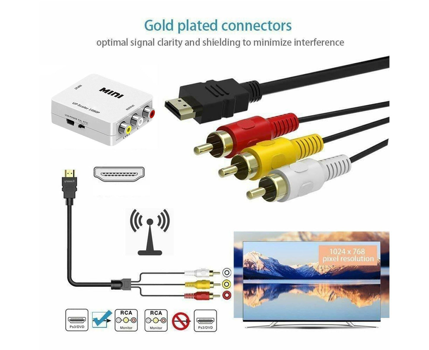 Audio Converter Harmless Environmentally Friendly Lightweight No Power Converter for DVD - White V1263-JX-249