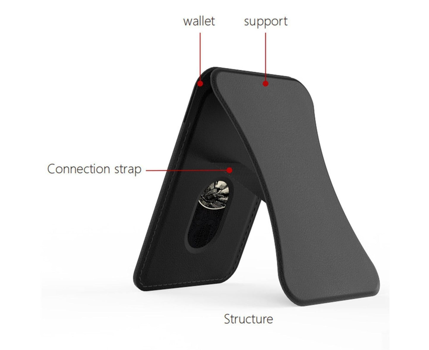 Folding Stand Reusable Multifunctional Adjustable Anti-drop Faux Leather Wallet Phone Stand for iPhone 13/12 V1263-JX-259