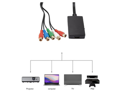 HDMI-compatible Converter No Distortion Portable Black Quick Transmission HDMI-compatible to YPBPR Converter V1263-JX-260