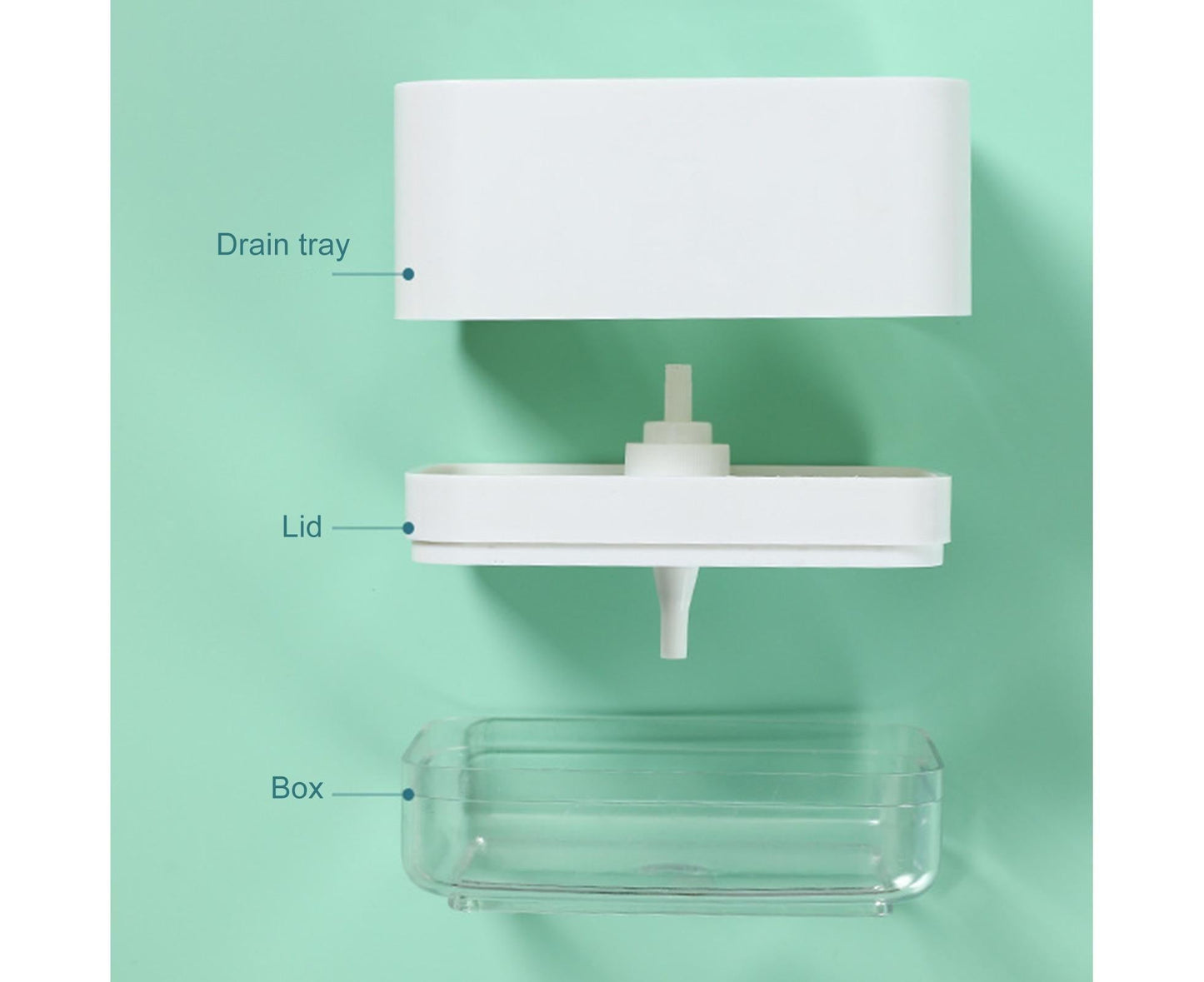 Innovative Dish Soap Dispenser Decorative HIPS 2 in 1 Liquid Detachable Soap Storage Case Holder for V1263-JX-2602