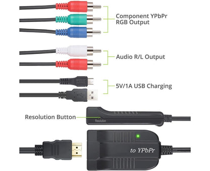 HDMI-compatible to 1080p Component Video YPbPr 5RCA RGB Converter Adapter R/L Audio Output - Black V1263-JX-261