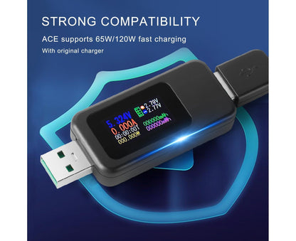 USB Tester LCD Digital Display Rapid Identification Plug And Play 160-Degree Wide Viewing Angle 65W/120W V1263-JX-271