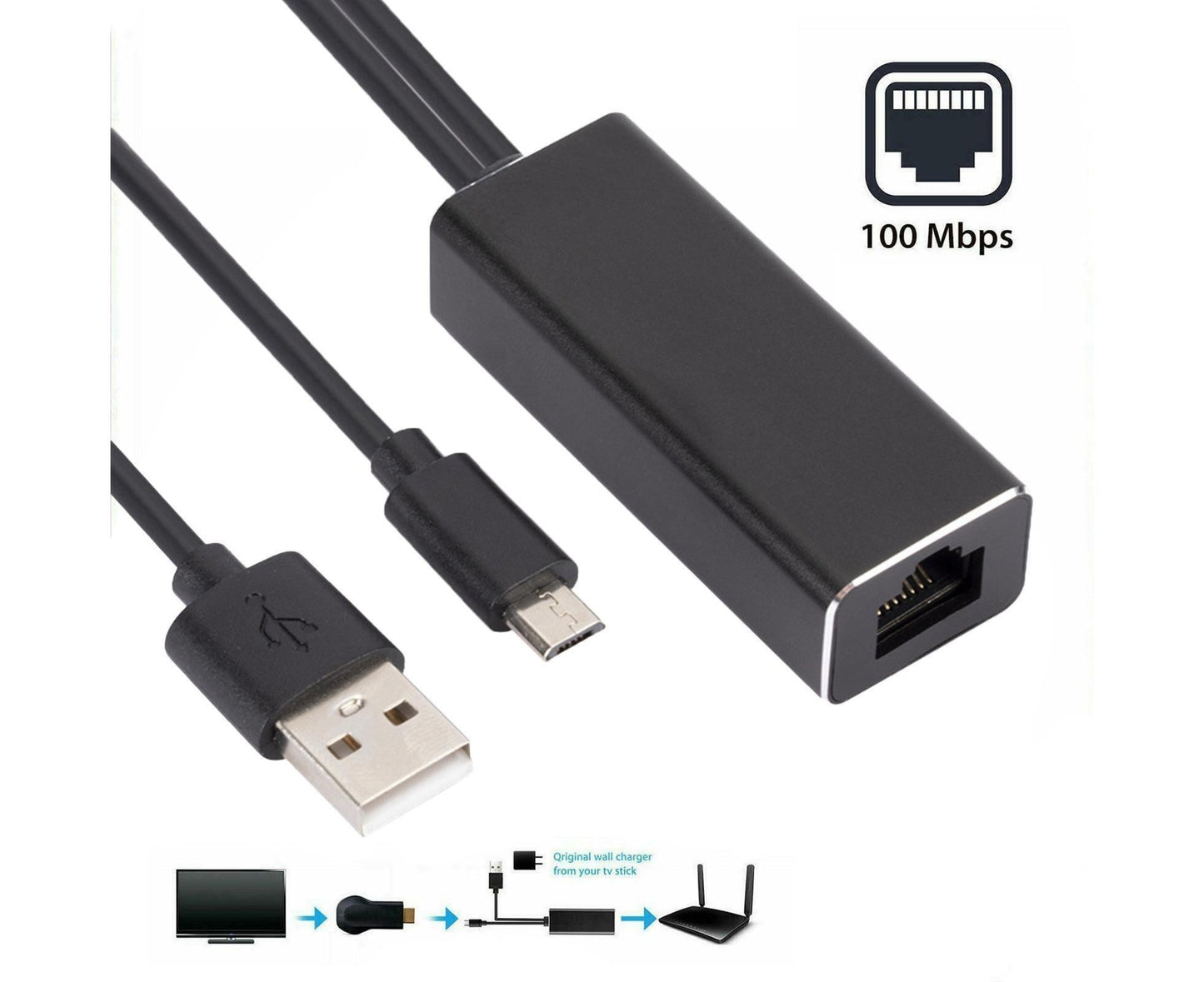 Wired Network Card High-speed Anti-interference Plug Play Micro USB2.0 10/100Mbps External WiFi Network Card V1263-JX-277
