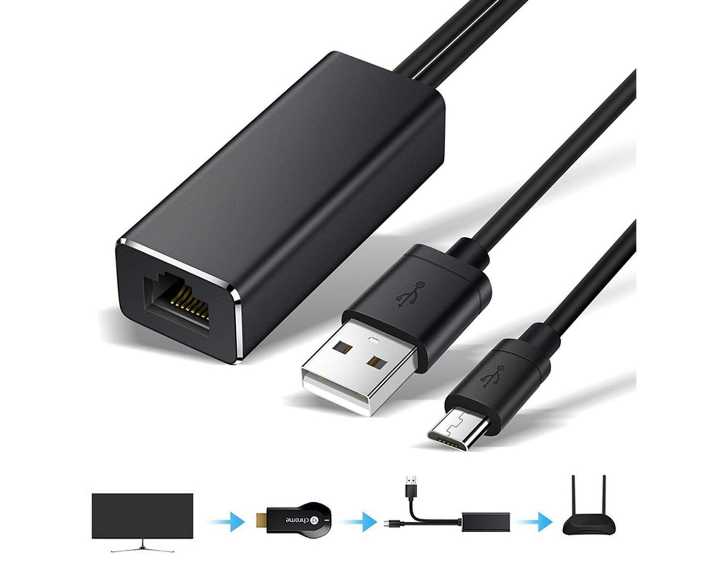 Wired Network Card High-speed Anti-interference Plug Play Micro USB2.0 10/100Mbps External WiFi Network Card V1263-JX-277