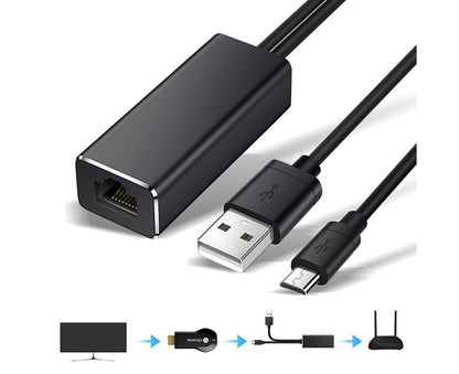 Wired Network Card High-speed Anti-interference Plug Play Micro USB2.0 10/100Mbps External WiFi Network Card V1263-JX-277