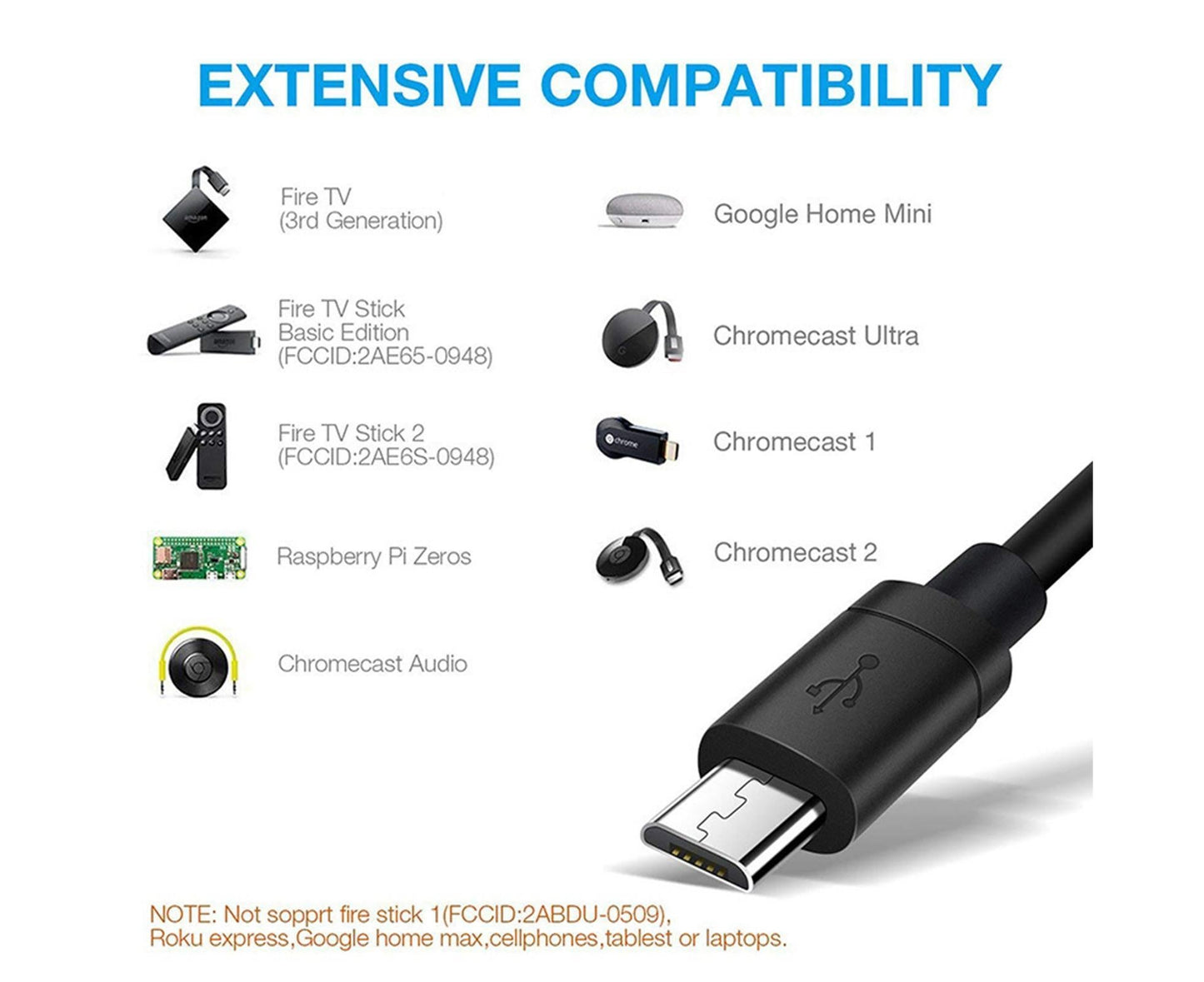 Wired Network Card High-speed Anti-interference Plug Play Micro USB2.0 10/100Mbps External WiFi Network Card V1263-JX-277