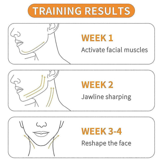 Jawline Exerciser, Jaw Exerciser For Men And Women, Jaw Trainer V1263-JX-3020