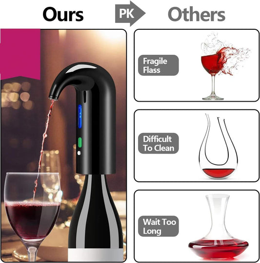 Wine Aerator Electric Wine Decanter One Touch Red - White Wine Accessories Aeration Work with Wine Opener for V1263-JX-3031