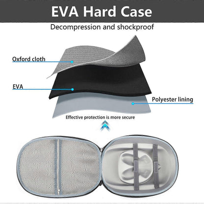 Type A For Meta Quest 3 VR Headset Carrying Case EVA Hard Shell Storage Bag Shockproof Handbag V1263-JX-3084