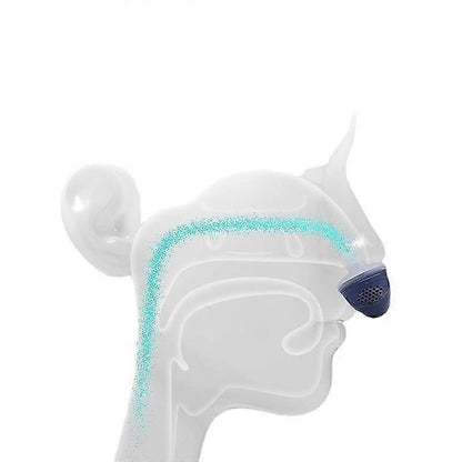 Electric Anti-snoring Device To Prevent Snoring, Prevent Snoring, Eliminate Snoring, Snoring, Nasal V1263-JX-3109