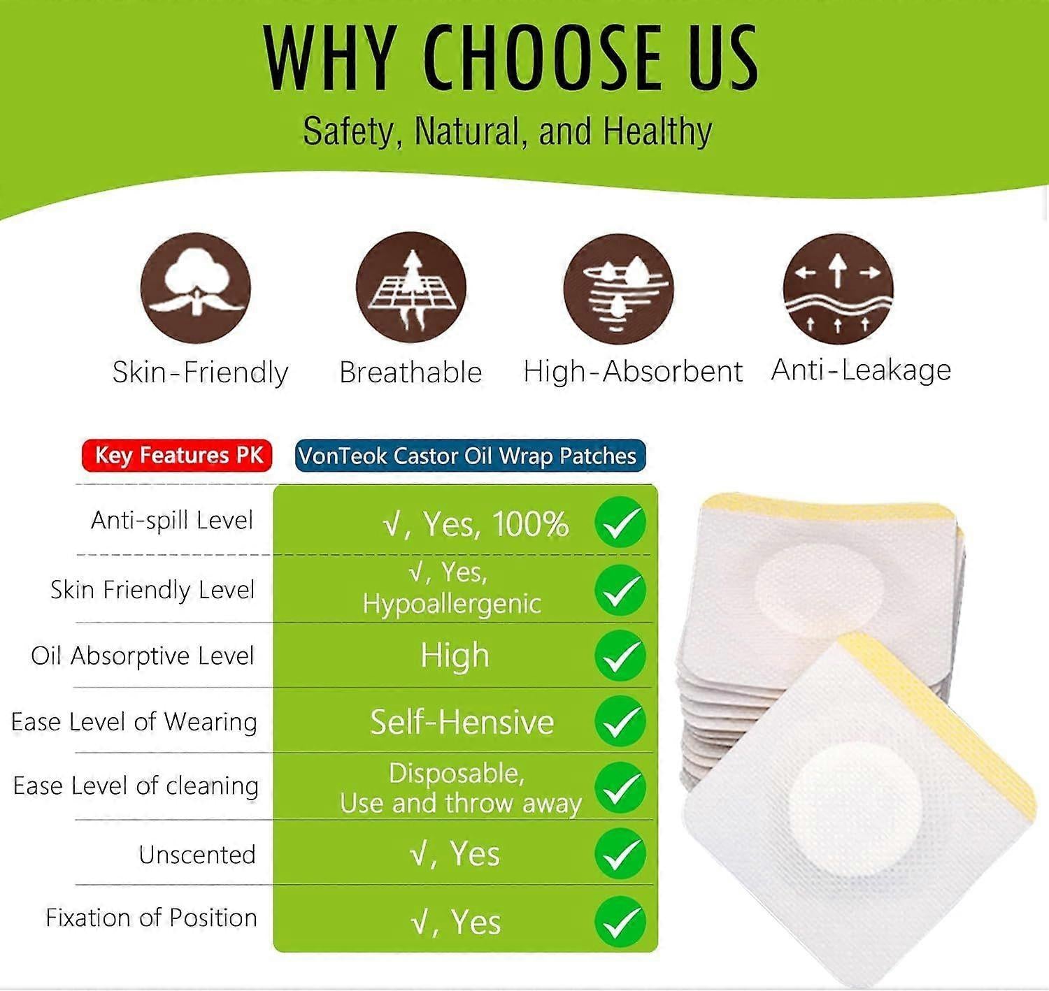 12PCS Hypoallergenic Castor Oil Pack Wrap for Belly Button, Disposable Castor Oil Wrap Pat V1263-JX-3192