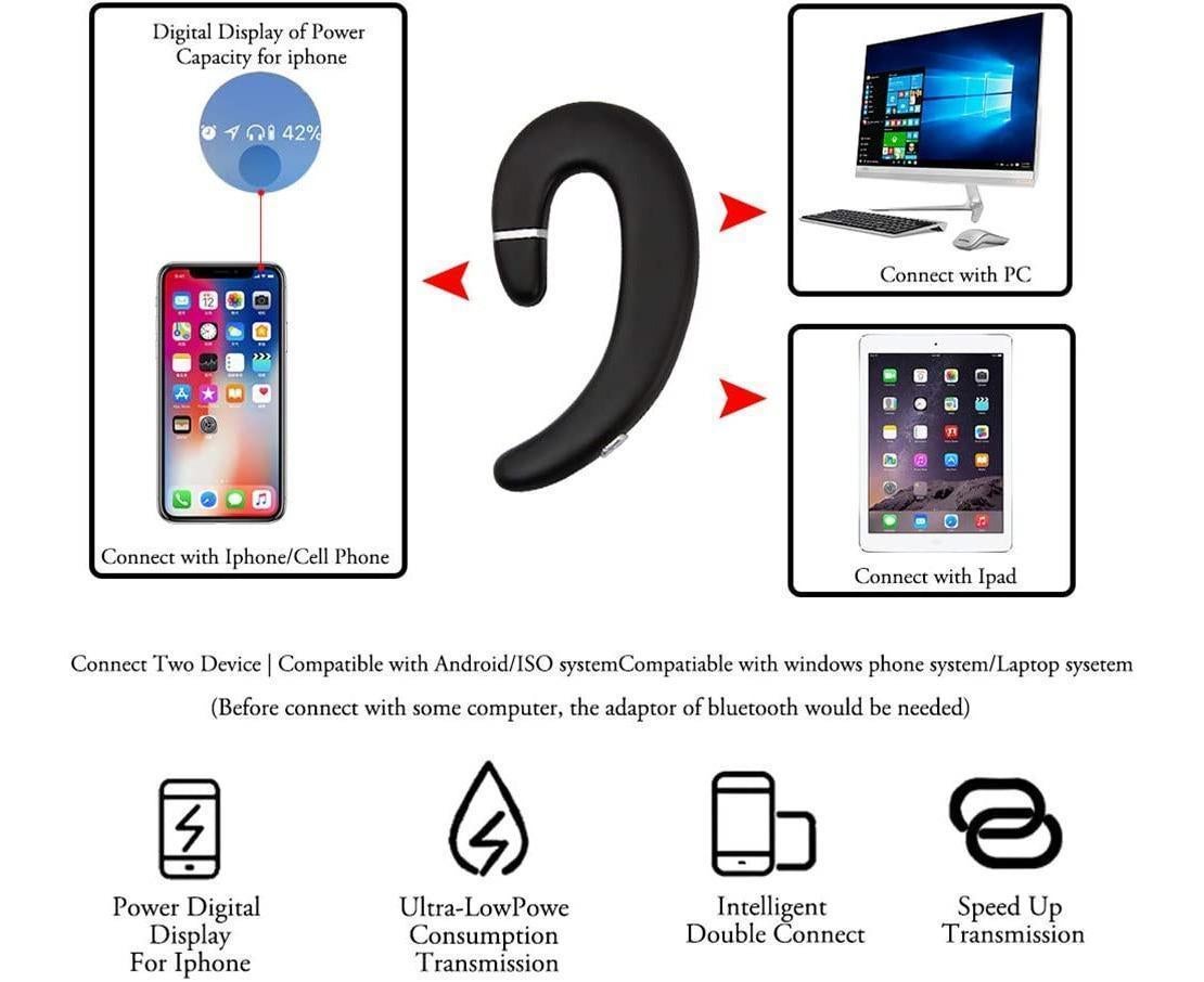 Ear Hook Wireless Headphone - Non Ear Plug - Noise Cancelling Single Ear Headset with Case V1263-JX-32