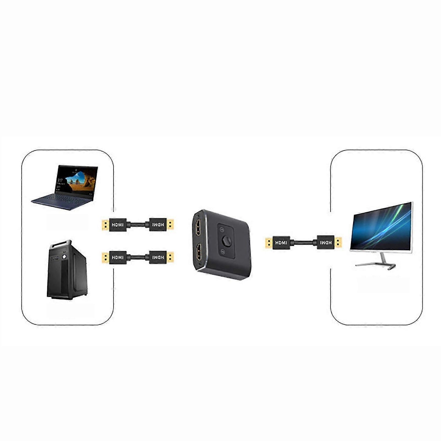 2 In 1 Out HDMI Switcher 4K HD V1263-JX-3360
