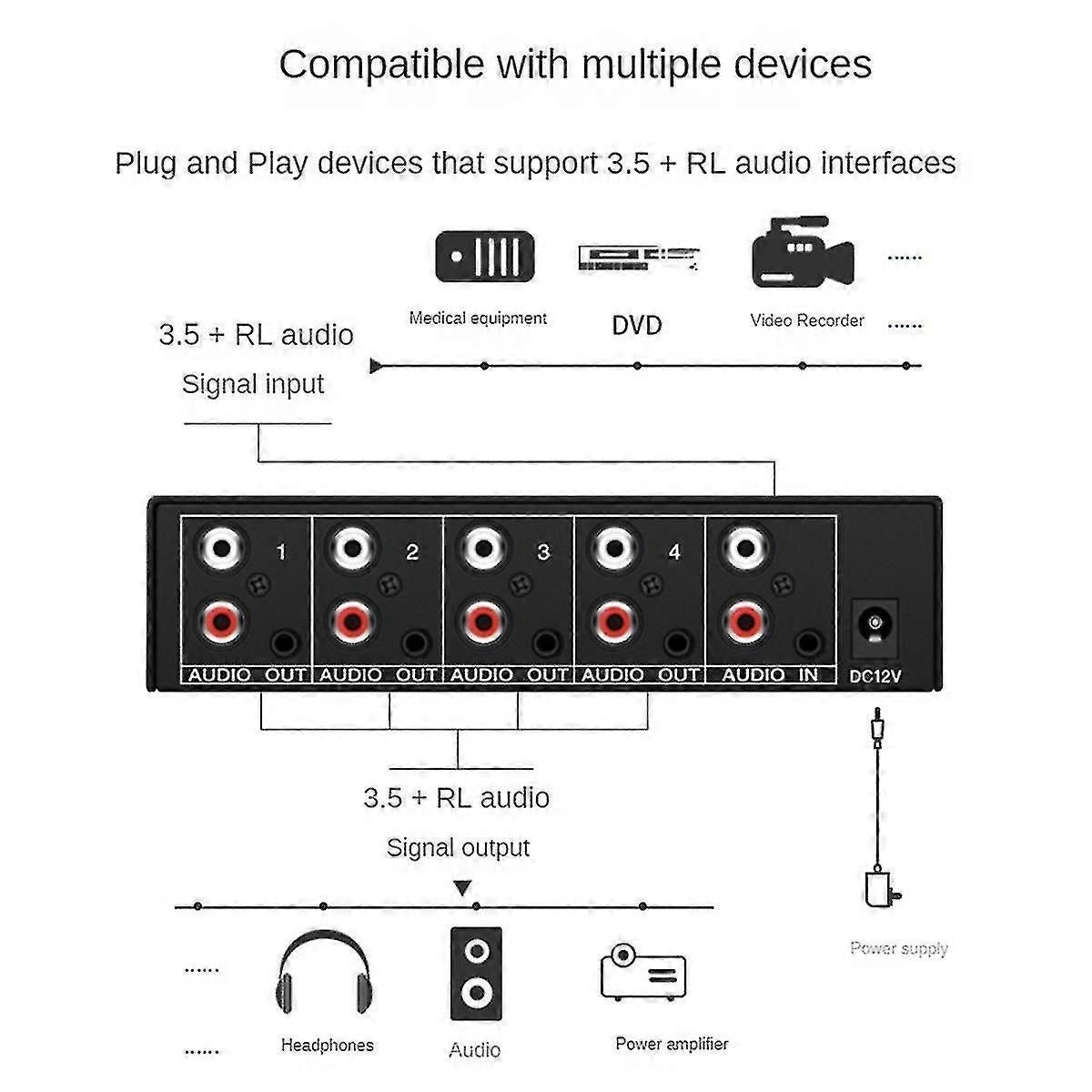 1 In 4 Out RCA Stereo Audio Splitter for PC/DVD V1263-JX-3368
