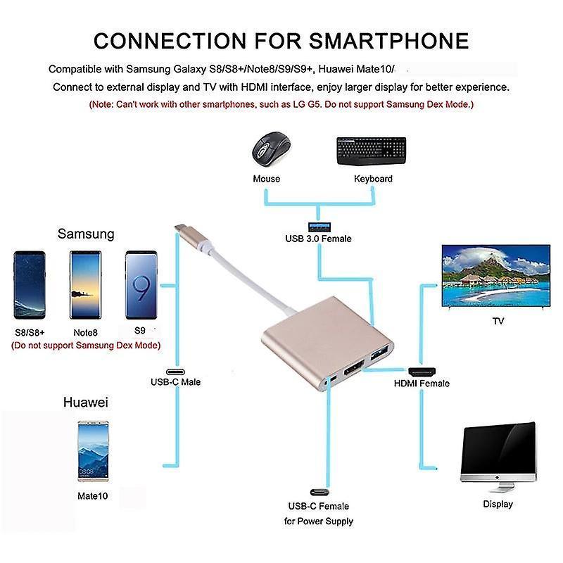 3 In 1 USB Type-C HDMI 4K Docking Station V1263-JX-3372