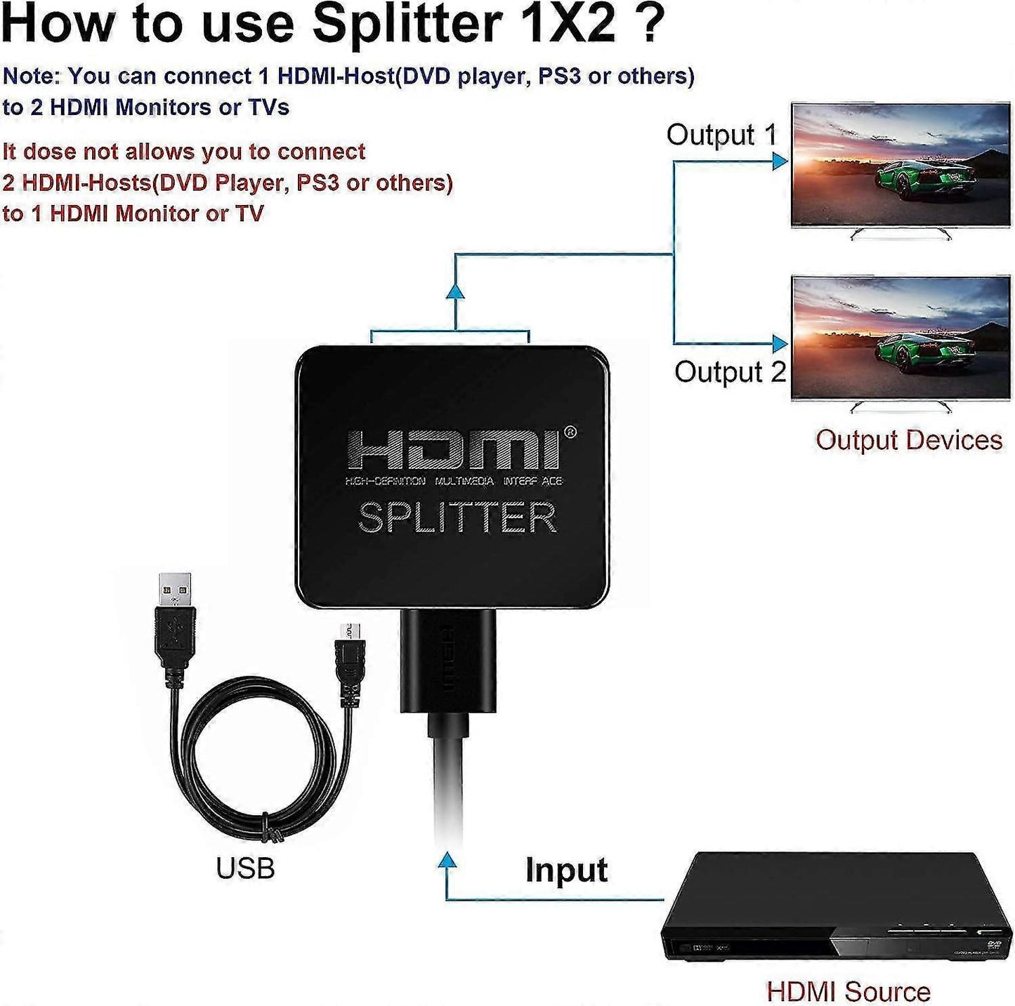 1 In 2 Out 4K HDMI Splitter for Dual Monitors V1263-JX-3375