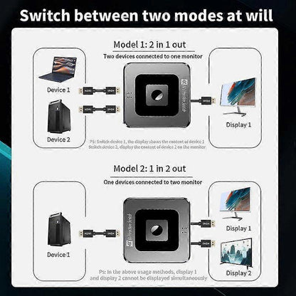 8K 60Hz / 4K 120Hz HDMI Switch 2.1 Bi-Directional 2 In 1 Out for PS4/5 TV Box V1263-JX-3377