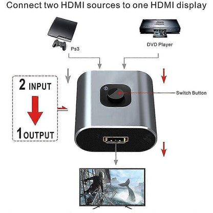 4K HDMI Switch Bi-Directional 2 In 1 Out No Power Required V1263-JX-3380