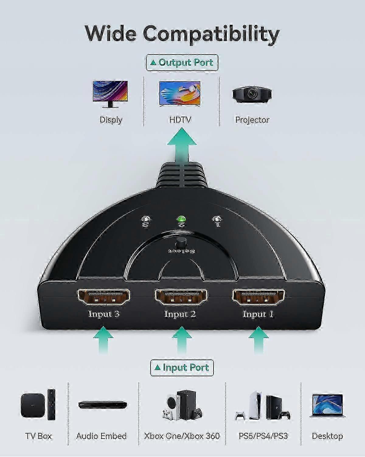 3 In 1 Out HDMI Switcher V1263-JX-3383