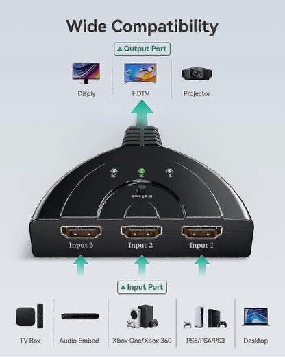3 In 1 Out HDMI Switcher V1263-JX-3383