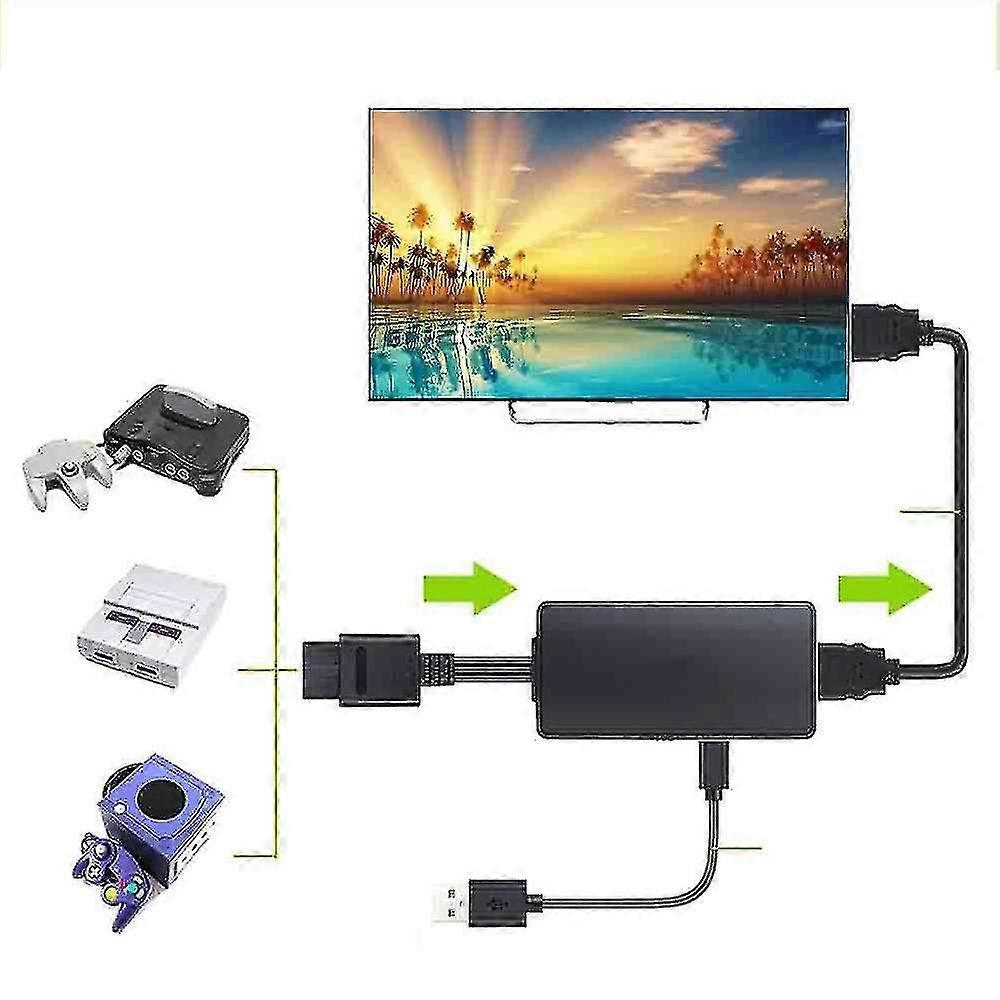 N64 to HDMI Converter HD Link Cable for N64/NGC Consoles V1263-JX-3386