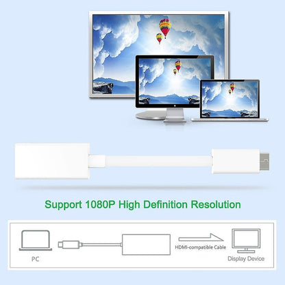Mini DisplayPort to HDMI Adapter for MacBook Pro/Air V1263-JX-3388