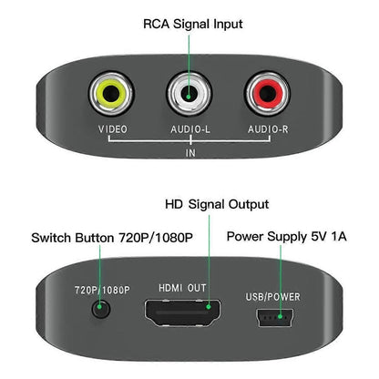 RCA to AV Adapter for PS1/2/3/N64/VCR/DVD V1263-JX-3390